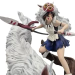 فیگور ست سان و مورو پرینت سه بعدی - Image 7